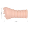 Pocket Mouth Masturbator - Miranda